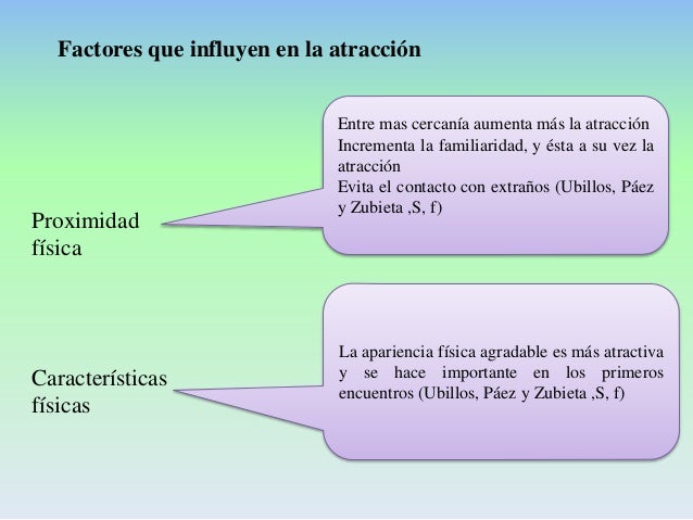 Atracción interpersonal