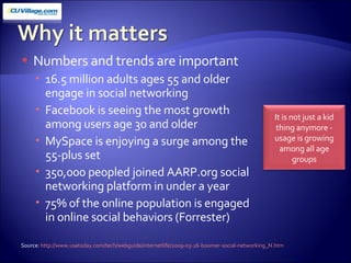 Numbers and trends are important 16.5 million adults ages 55 and older engage in social networking Facebook is seeing the most growth among users age 30 and older MySpace is enjoying a surge among the 55-plus set 350,000 peopled joined AARP.org social networking platform in under a year 75% of the online population is engaged in online social behaviors (Forrester) Source:  http://www.usatoday.com/tech/webguide/internetlife/2009-03-26-boomer-social-networking_N.htm   It is not just a kid thing anymore - usage is growing among all age groups 