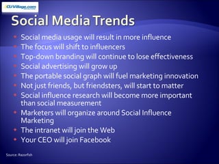 Social media usage will result in more influence The focus will shift to influencers Top-down branding will continue to lose effectiveness Social advertising will grow up The portable social graph will fuel marketing innovation Not just friends, but friendsters, will start to matter Social influence research will become more important than social measurement Marketers will organize around Social Influence Marketing The intranet will join the Web Your CEO will join Facebook Source: Razorfish 