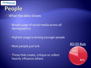 What the data shows Broad usage of social media across all demographics Highest usage is among younger people Most people just lurk Those that create, critique or collect heavily influence others 80/20 Rule 