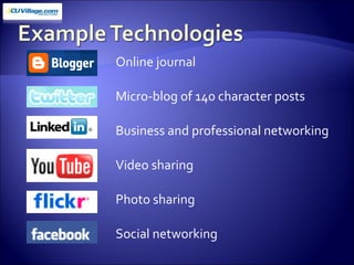 Online journal Micro-blog of 140 character posts Business and professional networking Video sharing Photo sharing Social networking 