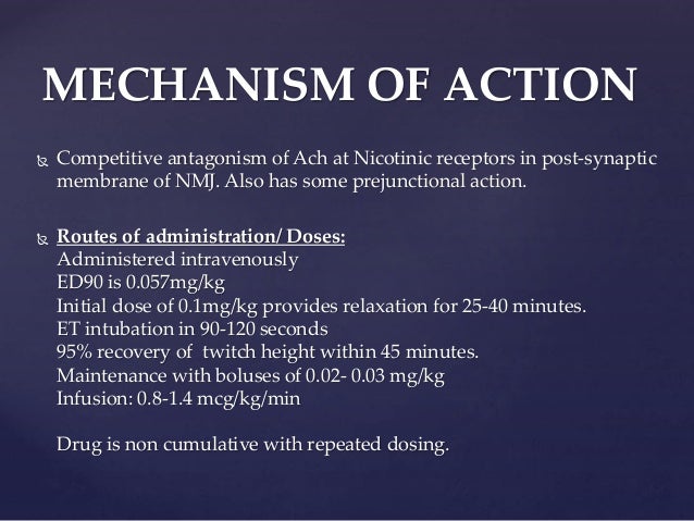 50 to metabolism how increase after Pancuronium Atracurium Vecuronium