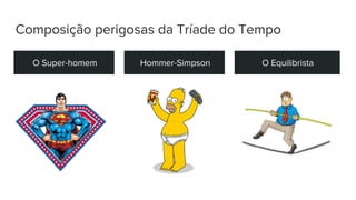 Composição perigosas da Tríade do Tempo
O Super-homem Hommer-Simpson O Equilibrista
 