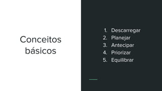 Conceitos
básicos
1. Descarregar
2. Planejar
3. Antecipar
4. Priorizar
5. Equilibrar
 