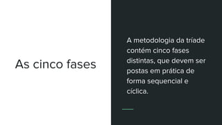 As cinco fases
A metodologia da tríade
contém cinco fases
distintas, que devem ser
postas em prática de
forma sequencial e
cíclica.
 