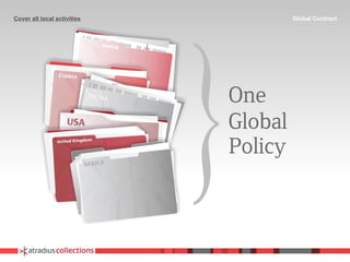 Cover all local activities Global Contract 