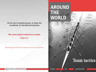 As the your business grows, so does the complexity of international business “ We make global collections simple.  That’s it.” Raymond Sprong, Senior Executive Global Accounts at Atradius Collections 