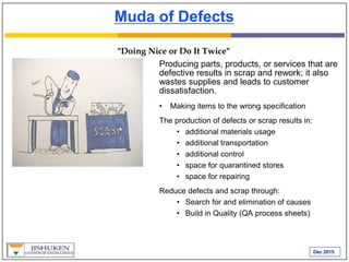 Dec 2015
Muda of Defects
Producing parts, products, or services that are
defective results in scrap and rework; it also
wastes supplies and leads to customer
dissatisfaction.
• Making items to the wrong specification
The production of defects or scrap results in:
• additional materials usage
• additional transportation
• additional control
• space for quarantined stores
• space for repairing
Reduce defects and scrap through:
• Search for and elimination of causes
• Build in Quality (QA process sheets)
"Doing Nice or Do It Twice"
 