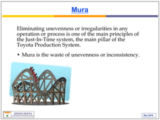 Dec 2015
Mura
Eliminating unevenness or irregularities in any
operation or process is one of the main principles of
the Just-In-Time system, the main pillar of the
Toyota Production System.
• Mura is the waste of unevenness or inconsistency.
 