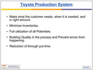Dec 2015
Toyota Production System
• Make what the customer needs, when it is needed, and
in right amount.
• Minimize Inventories.
• Full utilization of all Potentials.
• Building Quality in the process and Prevent errors from
happening.
• Reduction of through put time.
 