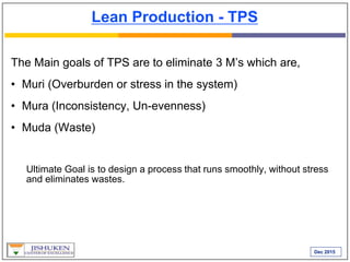 Dec 2015
Lean Production - TPS
The Main goals of TPS are to eliminate 3 M’s which are,
• Muri (Overburden or stress in the system)
• Mura (Inconsistency, Un-evenness)
• Muda (Waste)
Ultimate Goal is to design a process that runs smoothly, without stress
and eliminates wastes.
 