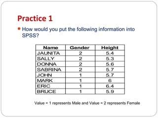 Practice 1
 How would you put the following information into

SPSS?
Name
JAUNITA
SALLY
DONNA
SABRINA
JOHN
MARK
ERIC
BRUCE

Gender
2
2
2
2
1
1
1
1

Height
5.4
5.3
5.6
5.7
5.7
6
6.4
5.9

Value = 1 represents Male and Value = 2 represents Female

 