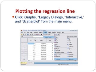 Plotting the regression line
Click ‘Graphs,’ ‘Legacy Dialogs,’ ‘Interactive,’

and ‘Scatterplot’ from the main menu.

 
