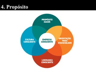 4. Propósito
 