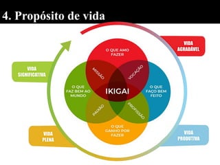 4. Propósito de vida
 