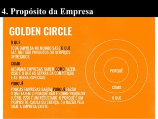 4. Propósito da Empresa
 
