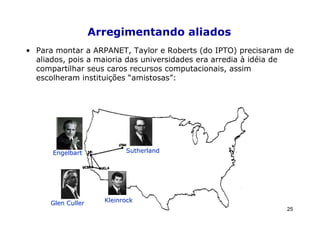 Arregimentando aliados
• Para montar a ARPANET, Taylor e Roberts (do IPTO) precisaram de
  aliados, pois a maioria das universidades era arredia à idéia de
  compartilhar seus caros recursos computacionais, assim
  escolheram instituições “amistosas”:




      Engelbart             Sutherland




      Glen Culler     Kleinrock
                                                                25
 