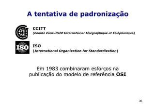 A tentativa de padronização

 CCITT
 (Comité Consultatif International Télégraphique et Téléphonique)



 ISO
 (International Organization for Standardization)




   Em 1983 combinaram esforços na
publicação do modelo de referência OSI




                                                                    36
 