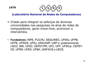1979

   (Laboratório Nacional de Redes de Computadores)


• Criado para integrar os esforços de diversas
  universidades nas pesquisas na área de redes de
  computadores, gerar know-how, promover o
  intercâmbio.

• Fundadores: INPE, PUC/RJ, SESU/MEC, UFMG, UFPB,
  UFPE, UFRGS, UFRJ, UNICAMP, USP e, posteriormente,
  LNCC, IME, UFSC, CEFET/PR, UFC, UFF, UFSCar, CEFET-
  CE, UFRN, UFES, UFBA, UNIFACS e UECE.



                                                        54
 