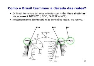 Como o Brasil terminou a década das redes?
• O Brasil terminou os anos oitenta com três ilhas distintas
  de acesso à BITNET (LNCC, FAPESP e NCE).
• Posteriormente aconteceram as conexões locais, via UFMG.




                                                           61
 