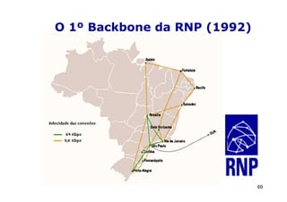 O 1º Backbone da RNP (1992)




                              69
 