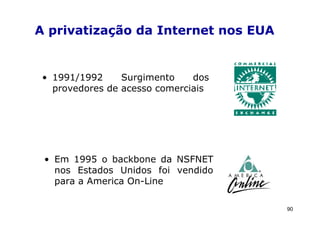 A privatização da Internet nos EUA


 • 1991/1992     Surgimento    dos
   provedores de acesso comerciais




 • Em 1995 o backbone da NSFNET
   nos Estados Unidos foi vendido
   para a America On-Line

                                     90
 