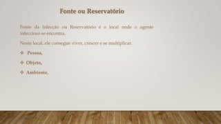 Fonte ou Reservatório
Fonte da Infecção ou Reservatório é o local onde o agente
infeccioso se encontra.
Neste local, ele consegue viver, crescer e se multiplicar.
 Pessoa,
 Objeto,
 Ambiente,
 