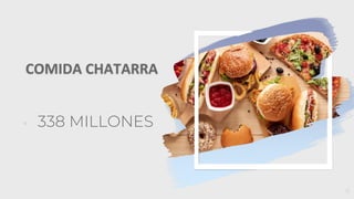 11
COMIDA CHATARRA
◦ 338 MILLONES
 