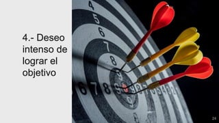 24
4.- Deseo
intenso de
lograr el
objetivo
 