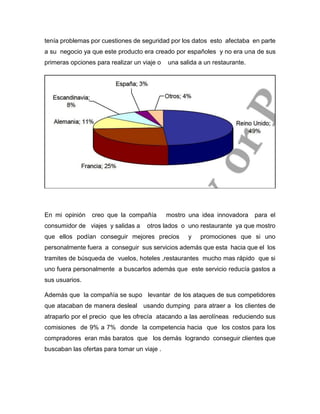 tenía problemas por cuestiones de seguridad por los datos esto afectaba en parte
a su negocio ya que este producto era creado por españoles y no era una de sus
primeras opciones para realizar un viaje o una salida a un restaurante.
En mi opinión creo que la compañía mostro una idea innovadora para el
consumidor de viajes y salidas a otros lados o uno restaurante ya que mostro
que ellos podían conseguir mejores precios y promociones que si uno
personalmente fuera a conseguir sus servicios además que esta hacia que el los
tramites de búsqueda de vuelos, hoteles ,restaurantes mucho mas rápido que si
uno fuera personalmente a buscarlos además que este servicio reducía gastos a
sus usuarios.
Además que la compañía se supo levantar de los ataques de sus competidores
que atacaban de manera desleal usando dumping para atraer a los clientes de
atraparlo por el precio que les ofrecía atacando a las aerolíneas reduciendo sus
comisiones de 9% a 7% donde la competencia hacia que los costos para los
compradores eran más baratos que los demás logrando conseguir clientes que
buscaban las ofertas para tomar un viaje .
 
