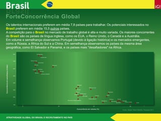 Potencial Global para o Brasil
50% do potencial de mão de
Obrapara o Brasil vive naÍndia
ena China.

O maior potencial lab...