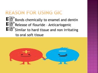 Bonds chemically to enamel and dentin
Release of flouride – Anticariogenic
Similar to hard tissue and non irritating
to oral soft tissue
 