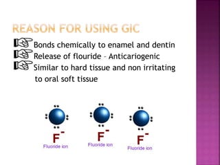 Bonds chemically to enamel and dentin
Release of flouride – Anticariogenic
Similar to hard tissue and non irritating
to oral soft tissue
 