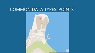 COMMON DATA TYPES: POINTS
 