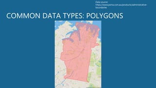 COMMON DATA TYPES: POLYGONS
Data source:
https://www.psma.com.au/products/administrative-
boundaries
 