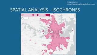 SPATIAL ANALYSIS - ISOCHRONES
Image source:
https://app.traveltimeplatform.com
 