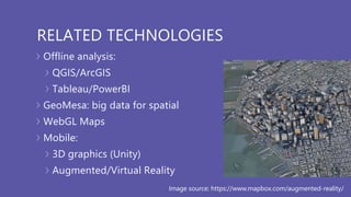 RELATED TECHNOLOGIES
Offline analysis:
QGIS/ArcGIS
Tableau/PowerBI
GeoMesa: big data for spatial
WebGL Maps
Mobile:
3D graphics (Unity)
Augmented/Virtual Reality
Image source: https://www.mapbox.com/augmented-reality/
 
