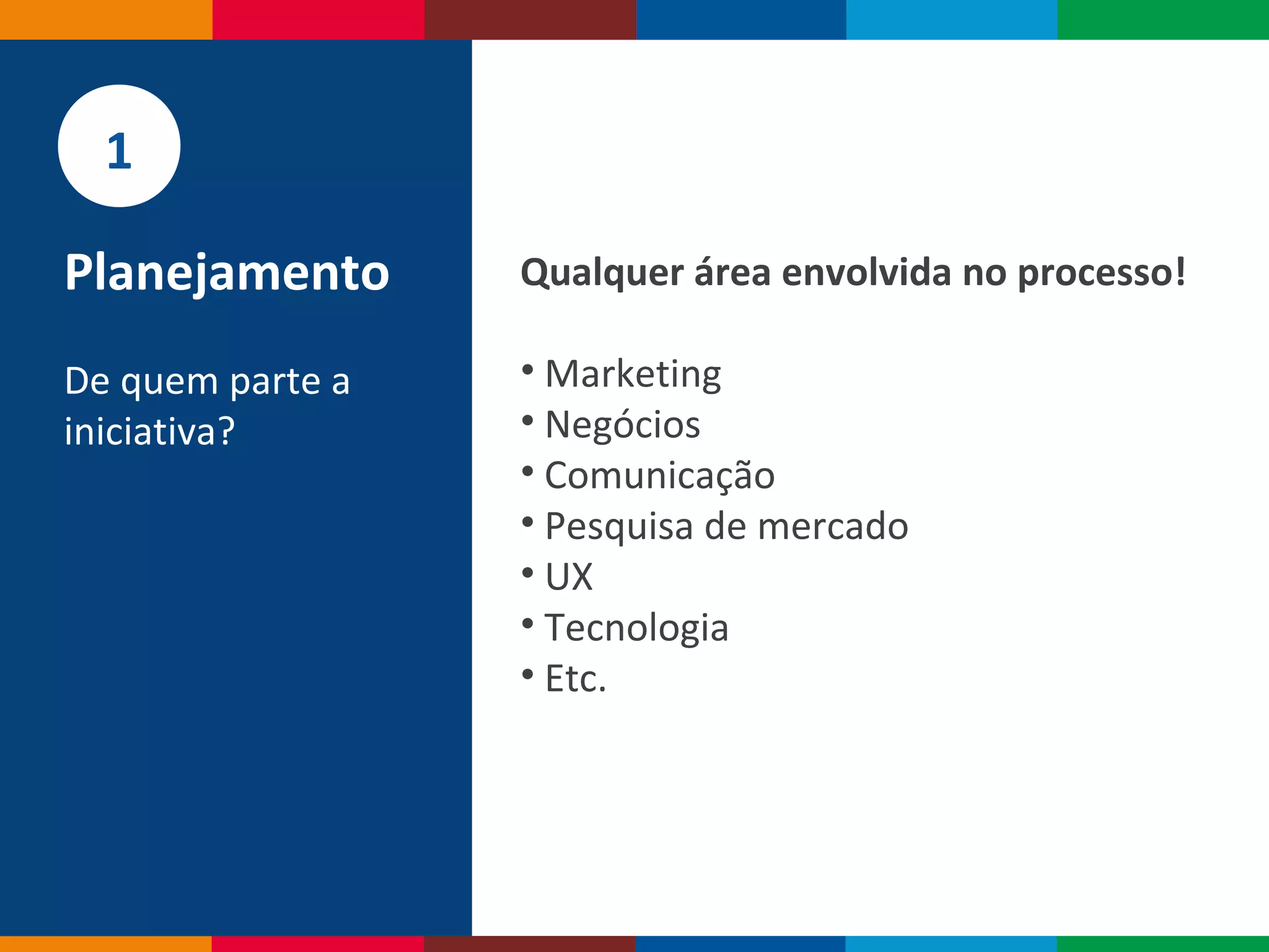 Globalcode – Open4education
Qualquer área envolvida no processo!
• Marketing
• Negócios
• Comunicação
• Pesquisa de mercado
• UX
• Tecnologia
• Etc.
1
Planejamento
De quem parte a
iniciativa?
 