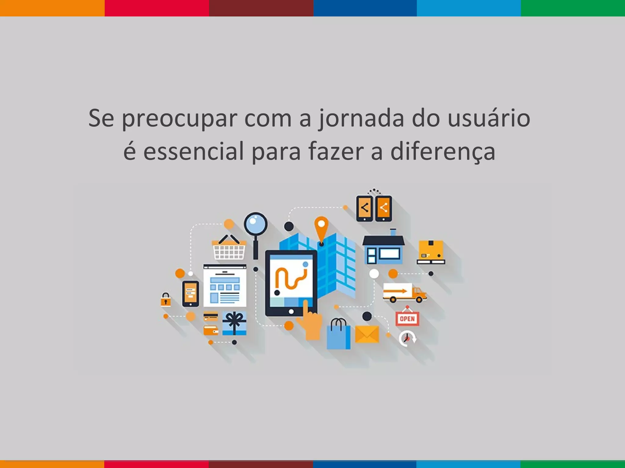 Globalcode – Open4education
Se preocupar com a jornada do usuário
é essencial para fazer a diferença
 