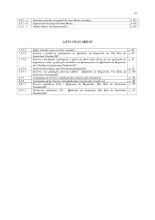 xiii
3.4.2 – 3 Dracena-vermelha no quintal de Dona Maria dos Anjos. p.165
3.4.2 – 4 Espadas-de-são-jorge de Dona Maria. p.168
3.4.2 – 5 Pinhão branco em Salvaterra/PA. p.170
LISTA DE QUADROS
1.3.3-1 Siglas adotadas para os sítios estudados p. 47
1.3.3-2 Árvores e herbáceas catalogadas no Quilombo do Boqueirão em Vila Bela da
Santíssima Trindade MT
p. 49
1.3.3-3 Árvores e herbáceas catalogadas a partir da observação efetiva de sua aplicação ou
depoimento sobre significação simbólica no Remanescente de Quilombo do Boqueirão
em Vila Bela da Santíssima Trindade MT
p. 50
1.3.3-4 Terreiros de religiões afro-brasileiras pesquisados p. 52
3.3.4-1 Árvores com utilidades diversas (AUD) – Quilombo do Boqueirão, Vila Bela da
Santíssima Trindade/MT.
p. 129
3.4-1 Cruzamento de árvores e entidades das religiões afro-brasileiras. p. 145
3.4-2 Cruzamento de herbáceas e divindades das religiões afro-brasileiras. p. 146
3.4.1-1 Árvores simbólicas (AS) – Quilombo do Boqueirão, Vila Bela da Santíssima
Trindade/MT
p. 156
3.4.2-1 Herbáceas simbólicas (PS) – Quilombo do Boqueirão, Vila Bela da Santíssima
Trindade/MT.
p. 162
 