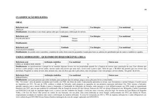 196
CLASSIFICAÇÃO RELIGIOSA
ORAL
Referência oral Entidade Uso litúrgico Uso medicinal
AMÁLIA --- --- X
Detalhamento: desconhece o uso ritual, apenas sabe que é usada para a fabricação de móveis.
Referência oral Entidade Uso litúrgico Uso medicinal
PAI FRANCISCO Oxóssi
Ossaim
--- ---
Detalhamento:
Referência oral Entidade Uso litúrgico Uso medicinal
TATA KATUVANJESI --- --- ---
Detalhamento: de acordo com o sacerdote, a madeira do cedro, bem como do jacarandá, é usada para fazer as cadeiras do quimbanda (pai-de-santo) e também os cajados.
USOS E SIMBOLISMO – QUILOMBO DO BOQUEIRÃO/VILA BELA
Referência oral Atribuição simbólica Uso medicinal Outros usos
LINO e d. MARIA DOS ANJOS X X ---
Detalhamento: ao questionarmos o porquê de ter mantido algumas árvores em sua propriedade quando fez a limpeza do terreno para construção da casa, Lino afirmou que
deixou o cedro porque é uma árvore nobre, mesmo sendo uma árvore que atrai raios, assim como a peúva (ipê). Além do que, o IBAMA não permite que essa árvore seja
derrubada. Perguntei se outras árvores altas atraiam raio, mas ela disse que não é pela altura, mas sim porque o raio vem porque a árvore chama, “ele gosta” da árvore.
Referência Oral Atribuição simbólica Uso medicinal Outros usos
SEBASTIANA --- X ---
Detalhamento: serve para pessoas que estão inchadas; para qualquer tipo de inchaço, pega a casca, põe para ferver e toma banho.
Obs. “Os orixás”, série de painéis esculpidos por Carybé, em 1968, são feitos de cedro. Cada prancha apresenta os orixás, suas ferramentas e animal litúrgico. Carybé nasceu
na Argentina em 1911. No ano de 1938, conhece a cidade de Salvador, onde preparou as aquarelas de sua primeira exposição individual. Em 1944, retorna a Salvador,
aprende capoeira com o mestre Bimba e passa a frequentar o Candomblé de Joãozinho da Goméia, onde passaria a viver definitivamente em 1950, tendo se naturalizado
brasileiro em 1957, ano em que também foi confirmado Obá de Xangô do terreiro Ilê Opó Afonjá. Faleceu em 1997 no Afonjá (Disponível em: Wikipedia: Caribé Consultado
em 02/02/2012).Ao lado do machado duplo (oxé), a coroa é um dos símbolos de Xangô, o orixá dos raios e trovões, orixá do fogo. No terreiro da Casa Branca do Engenho
Velho, o Ilê Axé Iyá Nassó Oká possui no centro de seu barracão, em seu pilar, uma coroa dedicada ao orixá Xangô, confeccionada em 1972, por Julieta de Oxum,
originalmente esculpida em madeira (não temos a informação da madeira utilizada). A coroa foi restaurada em 2011 e 70% da madeira utilizada foi o cedro (Disponível em:
www.cultura.ba.gov/2011/06/14/casa-branca-finaliza-montagem-da-cora-de-xango/ capturado em 02/02/2012).
 