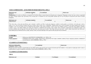 202
USOS E SIMBOLISMO – QUILOMBO DO BOQUEIRÃO/VILA BELA
Referência oral Atribuição simbólica Uso medicinal Outros usos
MANCIA X --- ---
Detalhamento: de acordo com Mancia, as laranjeiras de Vila Bela tinham a mesma função de proteção que as mangueiras. Plantadas na frente das casas, teriam a capacidade
de sugar a energia negativa que, porventura, fosse enviada para os moradores da casa; uma grande enchente que teve em Vila Bela foi responsável pela morte de muitas
laranjeiras.
Referência oral Atribuição simbólica Uso medicinal Outros usos
SEBASTIANA --- X X
Têm vários tipos, a lima (chá maravilhoso), que é calmante e também sua folha é usada para emagrecer; também é usada quando se está doente e não sabe qual o motivo,
então, se faz o chá com folha de laranja. Para dor de cabeça, toma-se junto com o comprimido. Também pode torrar a casca da laranja com açúcar quando está com tosse.
Também a casca seca da laranja serve de combustível para acender o fogo, parece gasolina; o chá da casca seca também é gostoso, é bom para tosse também. Calmante,
combate a tosse e suas folhas também são usadas para emagrecer; combustível para acender o fogo à lenha. [nesse momento o depoimento de d. Sebastiana remete a um
universo simbólico que ela nega, pois frisou que sabe que se usa, mas nunca usou; ao dizer “febre muito forte que custa sarar”, remete a alguns depoimentos que falam que o
mau olhado provoca sintomas de dor no corpo, cansaço e febre, sem uma explicação. Sem a pessoa saber por que tem tais sintomas].
LIXEIRA
Família Dilleneaceae (MATTEUCCI, GUIMARÃES, et al., 1995, p. 18)
Nomes populares Sambaíba-de-minas-gerais, caimbé, cajueiro-bravo, cajueiro-bravo-do-campo, cambarba, craibeira, lixeira, marajoara, penteeira, sambaíba-do-
rio-são-francisco, sobro (FERREIRA, 2004, p. 1798)
CLASSIFICAÇÃO BOTÂNICA
Referência bibliográfica Uso medicinal Outros usos
FERREIRA, 2004, p. 1798)
Presente por todo o Cerrado é caracterizada por suas folhas ásperas como uma lixa que servem até mesmo para lixar madeira; a casca pode ser usada para curtir o couro, a
madeira pode ser usada na carpintaria, marcenaria e obras internas (FERREIRA, 2004, p. 1798),
CLASSIFICAÇÃO RELIGIOSA
ORAL
Referência oral Entidade Uso litúrgico Uso medicinal
 