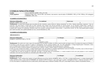 209
COMIGO-NINGUÉM-PODE
Família Araceae (RIZZINI e MORS, 1976, p. 95, 166)
Nomes populares Bananeira-d’água (CE), cana-de-imbé, cana-marona, cana-marrom, cana-de-mudez (CAMARGO, 1985 p. 67-68; 1998m p. 96) aningapara
(FERREIRA, 2004; 505).
CLASSIFICAÇÃO BOTÂNICA
Referência bibliográfica Uso medicinal Outros usos
RIZZINI e MORS, 1976, p. 95, 166 --- X
Detalhamento: os autores dão destaque para essa planta em dois momentos, quanto tratam de “plantas ornamentais” (p. 166) e “plantas ornamentais venenosas”. Uma vez
mascado o talo dessa planta, a reação pode ser fatal, sobretudo, para crianças, que mascam pensando ser cana de açúcar. Ao ser mascada, a planta libera “miríades de
finíssimas agulhas de oxalato de cálcio depositados no interior das células. Estes cristais penetram na mucosa buco-faríngea, causando grande irritação. A partir disso, abrem
caminho para a atuação da toxalbumina, substância muito ativa, gerando constrição da glote e asfixia mortal – se não houver socorro” (p. 96). Essas plantas podem alcançar
até 3 metros de altura, mas, quando plantadas em vaso, crescem lentamente (p. 166).
CLASSIFICAÇÃO RELIGIOSA
BIBLIOGRÁFICA
Referência bibliográfica Entidade Uso litúrgico Uso medicinal
BARROS; NAPOLEÃO 2003, p. 335-336 Ifá
Exu
Logunedé (a verde)
X X
Detalhamento: De acordo com o autor, trata-se de uma planta nativa do Brasil, da Índia e da África, mas de acordo com alguns autores essa planta tem origem na Colômbia e
Costa Rica [o autor não cita os autores]; É usada no “assentamento” de Exu; pertence também a Ifá; “No culto umbandista, o comigo-ninguém-pode é misturado a outras
ervas em banhos para combater feitiços e a planta em vasos disfarçada como ornamental, para proteger pessoas e ambientes”.
No passado foi usada na medicina popular em gargarejos para combater a angina; a planta é ligada ao elemento fogo/feminino (p.336)
O autor cita outra variação dessa planta, a comigo-ninguém-pode-verde, que pertence ao elemento água/feminino; nativa da Colômbia e Costa Rica, nasce na beira de lagos e
rios, também é tóxica e provoca as mesmas reações que a espécie acima descrita, se levada à boca;
“A planta entra no ritual de iniciação de Logun-Edé. Sua folha é colocada dentro do assentamento, e o veneno extraído do talo serve para preparar os axés (comidas)
oferecidas a este orixá, que não podem ser consumidos pelos filhos-de-santo”. (p. 335);
Referência bibliográfica Entidade Uso litúrgico Uso medicinal
BARROS, 2011, p. 124
Detalhamento: o autor cataloga duas espécies, tal qual publicada em seu livro anterior (BARROS, 2003, p. 335-336), a comigo-ninguém-pode e a comigo-ninguém-pode-
verde; a primeira recebe o nome ioruba de WOBOMÚ (me matando) FUNFUN (branco); o que sugere que é a espécie “pintalgada de branco”, citada por Cacciatore (1997, p.
91-92); Esta espécie é a Dieffenbachia picta (Lodd) Schott, mesma espécie que é citada por Camargo (1985, p.67), cuja imagem mostra a espécie com pintinhas brancas.
 