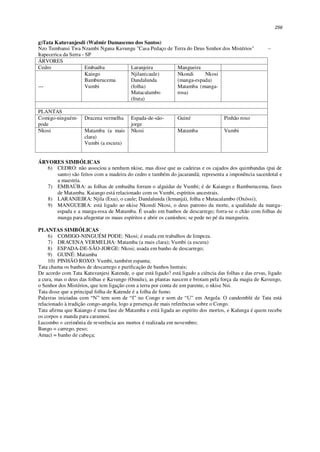 256
g)Tata Katuvanjesdi (Walmir Damasceno dos Santos)
Nzo Tumbansi Twa Nzambi Ngana Kavungu "Casa Pedaço de Terra do Deus Senhor dos Mistérios" –
Itapecerica da Serra - SP
ÁRVORES
Cedro Embaúba Laranjeira Mangueira
---
Kaingo
Bamburucema
Vumbi
Njilan(caule)
Dandalunda
(folha)
Mutacalambo
(fruta)
Nkondi Nkosi
(manga-espada)
Matamba (manga-
rosa)
PLANTAS
Comigo-ninguém-
pode
Dracena vermelha Espada-de-são-
jorge
Guiné Pinhão roxo
Nkosi Matamba (a mais
clara)
Vumbi (a escura)
Nkosi Matamba Vumbi
ÁRVORES SIMBÓLICAS
6) CEDRO: não associou a nenhum nkise, mas disse que as cadeiras e os cajados dos quimbandas (pai de
santo) são feitos com a madeira do cedro e também do jacarandá; representa a imponência sacerdotal e
a maestria.
7) EMBAÚBA: as folhas de embaúba forram o alguidar de Vumbi; é de Kaiango e Bamburucema, fases
de Matamba. Kaiango está relacionado com os Vumbi, espíritos ancestrais.
8) LARANJEIRA: Njila (Exu), o caule; Dandalunda (Iemanjá), folha e Mutacalambo (Oxóssi);
9) MANGUEIRA: está ligado ao nkise Nkondi Nkosi, o deus patrono da morte, a qualidade da manga-
espada e a manga-rosa de Matamba. É usado em banhos de descarrego; forra-se o chão com folhas de
manga para afugentar os maus espíritos e abrir os caminhos; se pede no pé da mangueira.
PLANTAS SIMBÓLICAS
6) COMIGO-NINGUÉM PODE: Nkosi; é usada em trabalhos de limpeza.
7) DRACENA VERMELHA: Matamba (a mais clara); Vumbi (a escura)
8) ESPADA-DE-SÃO-JORGE: Nkosi; usada em banho de descarrego;
9) GUINÉ: Matamba
10) PINHÃO ROXO: Vumbi, também espanta;
Tata chama os banhos de descarrego e purificação de banhos lustrais;
De acordo com Tata Katuvanjesi Katende, o que está ligado? está ligado a ciência das folhas e das ervas, ligado
a cura, mas o deus das folhas e Kavungo (Omulu), as plantas nascem e brotam pela força da magia de Kavungo,
o Senhor dos Mistérios, que tem ligação com a terra por conta de um parente, o nkise Nsi.
Tata disse que a principal folha de Katende é a folha de fumo.
Palavras iniciadas com “N” tem som de “I” no Congo e som de “U” em Angola. O candomblé de Tata está
relacionado à tradição congo-angola, logo a presença de mais referências sobre o Congo.
Tata afirma que Kaiango é uma fase de Matamba e está ligada ao espírito dos mortos, e Kalunga é quem recebe
os corpos e manda para caramosi.
Lucombo = cerimônia de reverência aos mortos é realizada em novembro;
Bango = carrego, peso;
Amaci = banho de cabeça;
 