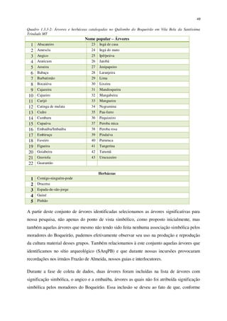 49
Quadro 1.3.3-2: Árvores e herbáceas catalogadas no Quilombo do Boqueirão em Vila Bela da Santíssima
Trindade MT
Nome popular – Árvores
1 Abacateiro 23 Ingá de casa
2 Amescla 24 Ingá do mato
3 Angico 25 Ipê/peúva
4 Araticum 26 Jatobá
5 Aroeira 27 Jenipapeiro
6 Babaçu 28 Laranjeira
7 Barbatimão 29 Lima
8 Bocaiúva 30 Lixeira
9 Cajazeira 31 Mandioqueira
10 Cajueiro 32 Mangabeira
11 Carijó 33 Mangueira
12 Catinga de mulata 34 Negramina
13 Cedro 35 Pau-ferro
14 Cumbaru 36 Pequizeiro
15 Cupaúva 37 Peroba mica
16 Embaúba/Imbaúba 38 Peroba rosa
17 Embiruçu 39 Pindaíva
18 Faveiro 40 Pururuca
19 Figueira 41 Tangerina
20 Goiabeira 42 Tarumã
21 Graviola 43 Urucuzeiro
22 Guarantão
Herbáceas
1 Comigo-ninguém-pode
2 Dracena
3 Espada-de-são-jorge
4 Guiné
5 Pinhão
A partir deste conjunto de árvores identificadas selecionamos as árvores significativas para
nossa pesquisa, não apenas do ponto de vista simbólico, como proposto inicialmente, mas
também aquelas árvores que mesmo não tendo sido feita nenhuma associação simbólica pelos
moradores do Boqueirão, pudemos efetivamente observar seu uso na produção e reprodução
da cultura material desses grupos. Também relacionamos à este conjunto aquelas árvores que
identificamos no sítio arqueológico (SArqPB) e que durante nossas incursões provocaram
recordações nos irmãos Frazão de Almeida, nossos guias e interlocutores.
Durante a fase de coleta de dados, duas árvores foram incluídas na lista de árvores com
significação simbólica, o angico e a embaúba, árvores as quais não foi atribuída significação
simbólica pelos moradores do Boqueirão. Essa inclusão se deveu ao fato de que, conforme
 