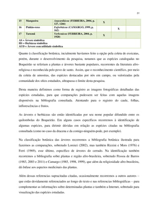51
15 Mangueira Anacardiácea (FERREIRA, 2004, p.
127, 1266)
X
16 Pinhão-roxo Euforbiácea (CAMARGO, 1999, p.
162)
X
17 Tarumã Verbenácea (FERREIRA, 2004, p.
1920)
X
AS = Árvore simbólica
HS = Herbácea simbólica
AUD = Árvore com utilidade simbólica
Quanto à classificação botânica, incialmente havíamos feito a opção pela coleta de exsicatas,
porém, durante o desenvolvimento da pesquisa, notamos que as espécies catalogadas no
Boqueirão se referiam a plantas e árvores bastante populares, recorrentes da literatura afro-
religiosa e reconhecida pelo povo de santo. Assim, que o reconhecimento científico, por meio
da coleta de amostras, das espécies destacadas por nós em campo, ou valorizadas pela
comunidade dos sítios estudados, ultrapassa o limite desta pesquisa.
Desta maneira definimos como forma de registro as imagens fotográficas detalhadas das
espécies estudadas, para que comparações pudessem ser feitas com aquelas imagens
disponíveis na bibliografia consultada. Atentando para o registro do caule, folhas,
inflorescências e frutos.
As árvores e herbáceas são então identificadas por seu nome popular difundido entre os
quilombolas do Boqueirão. Em alguns casos específicos recorremos à identificação de
algumas espécies, para dirimir dúvidas em relação as espécies citadas na bibliografia
consultada (como no caso da dracena e da comigo-ninguém-pode, por exemplo).
Na classificação botânica das árvores recorremos a bibliografia botânica ilustrada para
fazermos as comparações, sobretudo Lorenzi (2002), mas também Rizzini e Mors (1976) e
Ferri (1969), esse último, específico de árvores do cerrado. Na identificação também
recorremos a bibliografia sobre plantas e região afro-brasileira, sobretudo Pessoa de Barros
(1983, 2003 e 2011) e Camargo (1985, 1998, 1999), que além da religiosidade afro-brasileira,
dá ênfase aos aspectos medicinais das plantas.
Além dessas referencias supracitadas citadas, ocasionalmente recorremos a outros autores –
que estão devidamente referenciados ao longo do texto e nas referencias bibliográficas – para
complementar as informações sobre determinadas plantas e também a Internet, sobretudo para
visualização das espécies estudadas.
 