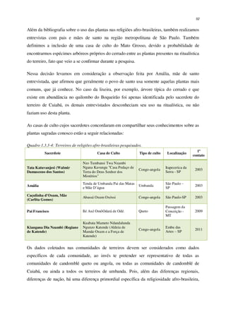 52
Além da bibliografia sobre o uso das plantas nas religiões afro-brasileiras, também realizamos
entrevistas com pais e mães de santo na região metropolitana de São Paulo. Também
definimos a inclusão de uma casa de culto do Mato Grosso, devido a probabilidade de
encontrarmos espécimes arbóreos próprios do cerrado entre as plantas presentes na ritualística
do terreiro, fato que veio a se confirmar durante a pesquisa.
Nessa decisão levamos em consideração a observação feita por Amália, mãe de santo
entrevistada, que afirmou que geralmente o povo de santo usa somente aquelas plantas mais
comuns, que já conhece. No caso da lixeira, por exemplo, árvore típica do cerrado e que
existe em abundância no quilombo do Boqueirão foi apenas identificada pelo sacerdote do
terreiro de Cuiabá, os demais entrevistados desconheciam seu uso na ritualística, ou não
faziam uso desta planta.
As casas de culto cujos sacerdotes concordaram em compartilhar seus conhecimentos sobre as
plantas sagradas conosco estão a seguir relacionadas:
Quadro 1.3.3-4: Terreiros de religiões afro-brasileiras pesquisados.
Sacerdote Casa de Culto Tipo de culto Localização
1º
contato
Tata Katuvanjesi (Walmir
Damasceno dos Santos)
Nzo Tumbansi Twa Nzambi
Ngana Kavungu "Casa Pedaço de
Terra do Deus Senhor dos
Mistérios"
Congo-angola
Itapecerica da
Serra - SP
2003
Amália
Tenda de Umbanda Pai das Matas
e Mãe D’água
Umbanda
São Paulo –
SP
2003
Caçulinha d'Oxum, Mãe
(Carlita Gomes)
Abassá Oxum Oxóssi Congo-angola São Paulo-SP 2003
Pai Francisco Ilé Axé OmôOdará de Odé. Queto
Passagem da
Conceição -
MT
2009
Kiangana Dia Nzambi (Regiane
de Katende)
Kuabata Mameto Ndandalunda
Ngunzo Katende (Aldeia de
Mamãe Oxum e a Força de
Katende)
Congo-angola
Embu das
Artes – SP
2011
Os dados coletados nas comunidades de terreiros devem ser considerados como dados
específicos de cada comunidade, ao invés te pretender ser representativo de todas as
comunidades de candomblé queto ou angola, ou todas as comunidades de candomblé de
Cuiabá, ou ainda a todos os terreiros de umbanda. Pois, além das diferenças regionais,
diferenças de nação, há uma diferença primordial específica da religiosidade afro-brasileira,
 