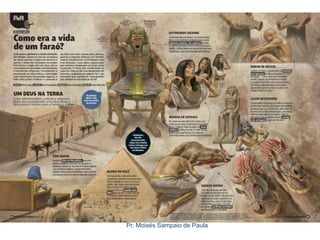 19

Pr. Moisés Sampaio de Paula

 