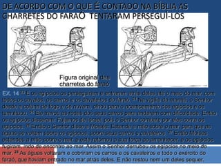 DE ACORDO COM O QUE É CONTADO NA BÍBLIA AS
CHARRETES DO FARAÓ TENTARAM PERSEGUÍ-LOS

Figura original das
charretes do faraó
EX. 14 23 E os egípcios os perseguiram e entraram atrás deles até o meio do mar, com
todos os cavalos, os carros e os cavaleiros do faraó. 24 Na vigília da manhã, o Senhor
desde a coluna de fogo e de nuvem, olhou para o acampamento dos egipcios e os
tumultuou. 25 Ele travou as rodas dos seus carros para andarem com dificuldade. Então
os egípcios disseram: Fujamos de Israel, pois o Senhor combate por eles conta os
egípcios. 26 Então o Senhor disse a Moisés: Estende a mão sobre o mar, para que as
águas se voltem sobre os egípcios, sobre seus carros e cavaleiros. 27 Então Moises
estendeu a mão sobre o mar, e este retomou a sua força ao amanhecer, e os egípcios
fugiram, indo de encontro ao mar. Assim o Senhor derrubou os egípcios no meio do
mar. 28 As águas voltaram e cobriram os carros e os cavaleiros e todo o exército do
faraó, que haviam entrado no mar atrás deles. E não restou nem um deles sequer.

 