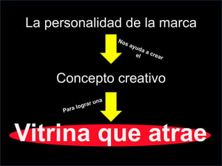 La personalidad de la marca



    Concepto creativo



Vitrina que atrae
 